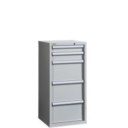 C-FIX 1220/580 H5
Fix konténer 5 fiókkal